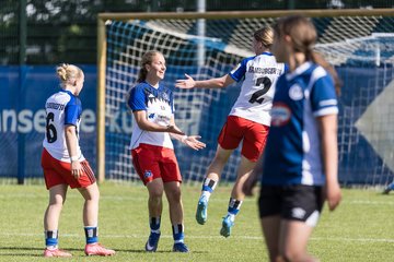Bild 170 - wBJ HSV Leistungsvergleich